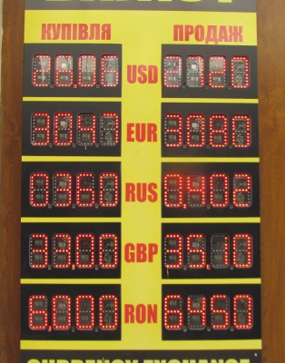 Курс валют у Чернівцях на 18 березня
