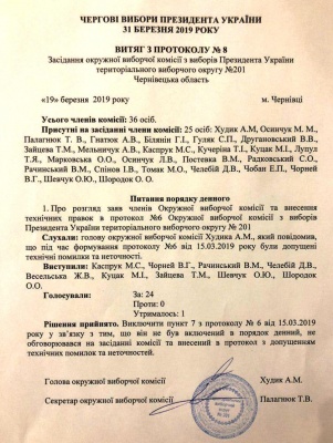 Скандал із «технічними» кандидатами: Коцур обіцяє звернутись до правоохоронців