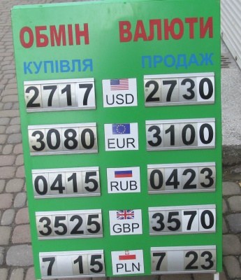 Курс валют у Чернівцях на 21 березня