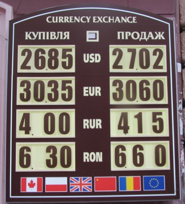 Курс валют у Чернівцях на 25 березня