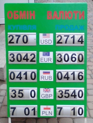 Курс валют у Чернівцях на 27 березня