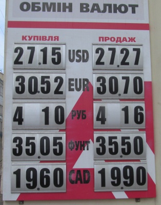Курс валют у Чернівцях на 29 березня