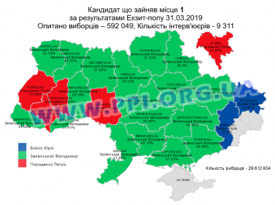 Зеленський лідирує на виборах президента у Чернівецькій області, – екзит-пол