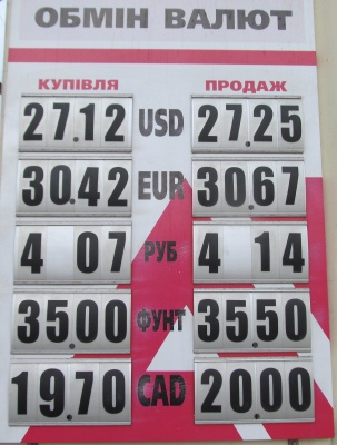 Курс валют у Чернівцях на 1 квітня