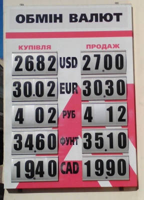 Курс валют у Чернівцях на 2 квітня