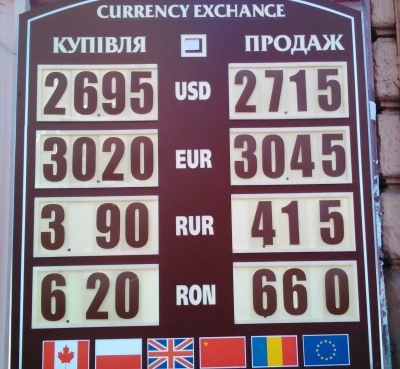 Курс валют у Чернівцях на 3 квітня