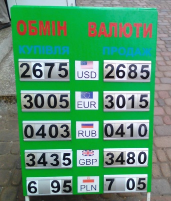 Курс валют у Чернівцях на 9 квітня