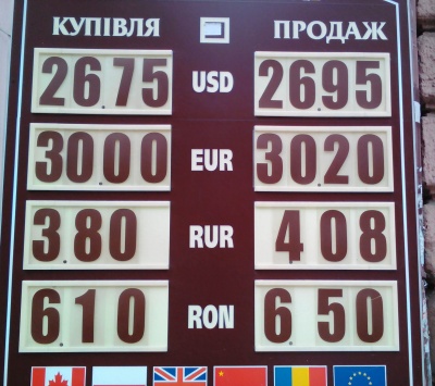 Курс валют у Чернівцях на 10 квітня