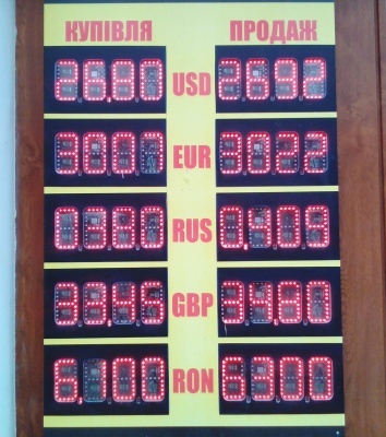 Курс валют у Чернівцях на 10 квітня