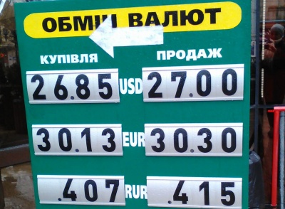 Курс валют у Чернівцях на 11 квітня