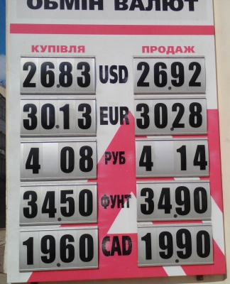 Курс валют у Чернівцях на 15 квітня