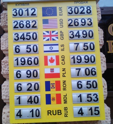 Курс валют у Чернівцях на 18 квітня