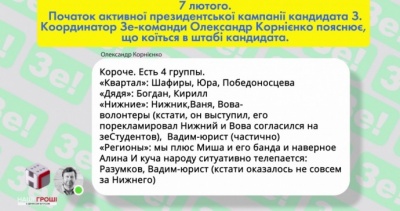 ЗМІ показали таємних членів команди Зеленського