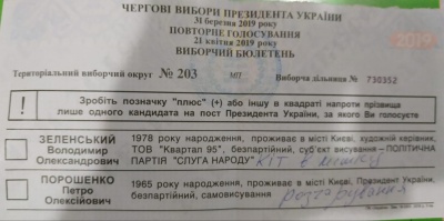 «Кіт у мішку»: як буковинці псували бюлетені на виборах президента – фото