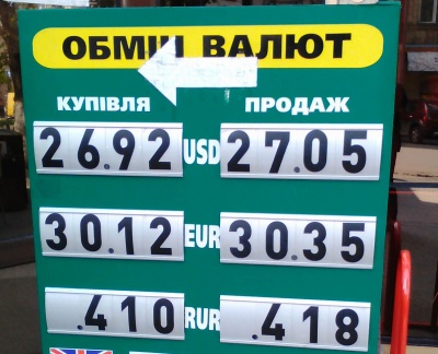 Курс валют у Чернівцях на 22 квітня