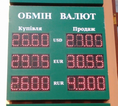 Курс валют у Чернівцях на 24 квітня