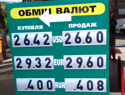 Курс валют у Чернівцях на 26 квітня