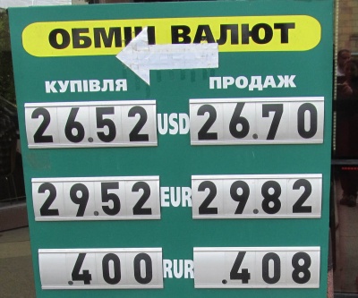 Курс валют у Чернівцях на 2 травня