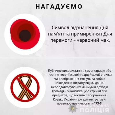 Поліція Буковини нагадала про заборону використання символіки тоталітарних режимів