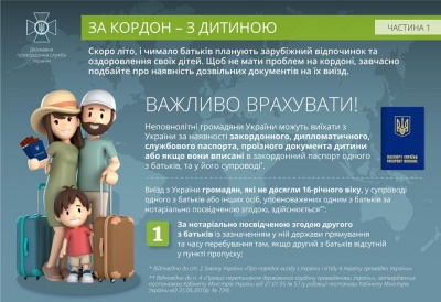 З малюками за кордон: МВС виклав список обов’язкових документів