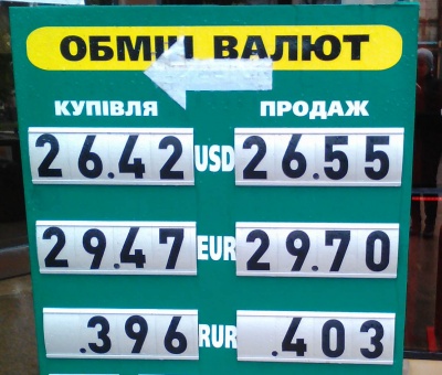 Курс валют у Чернівцях на 7 травня