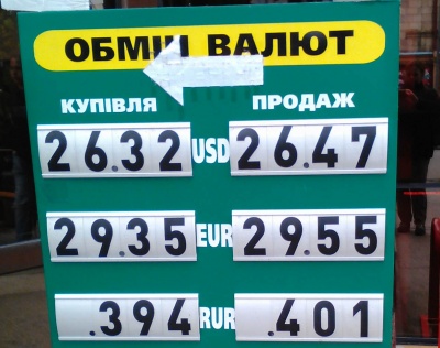 Курс валют у Чернівцях на 8 травня