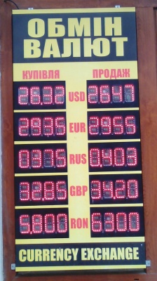 Курс валют у Чернівцях на 8 травня