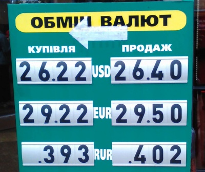 Курс валют у Чернівцях на 15 травня