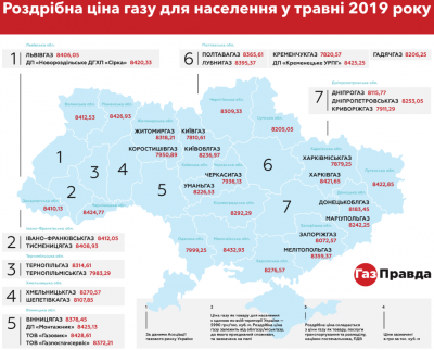 Скільки буковинці платитимуть за газ у травні – інфографіка