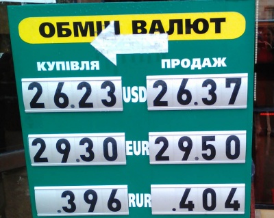 Курс валют у Чернівцях на 16 травня