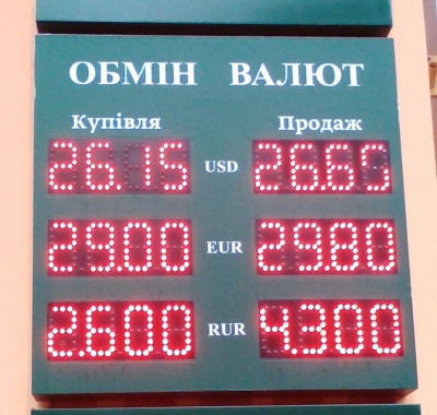 Курс валют у Чернівцях на 16 травня