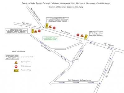 У Чернівцях стартує ремонт вулиці Руської: як курсуватиме транспорт