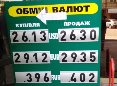 Курс валют у Чернівцях на 22 травня