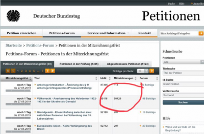 Петиція про Голодомор на сайті бундестагу набрала необхідну кількість голосів