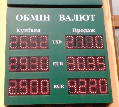Курс валют у Чернівцях на 4 червня