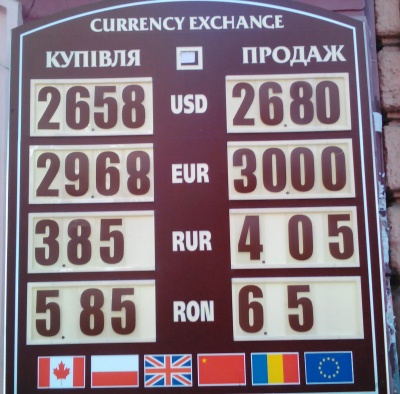 Курс валют у Чернівцях на 6 червня