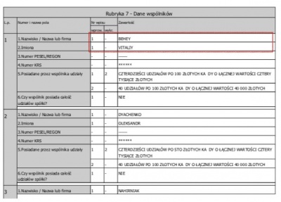 Тролейбусний секонд-хенд у Чернівцях: хто стоїть за оборудкою із завищеними цінами