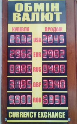 Курс валют у Чернівцях на 12 червня