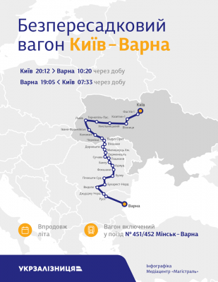 Укрзалізниця запустила «літній» вагон до Болгарії через Чернівці