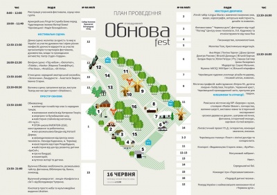 Сьогодні у Чернівцях відбудеться "Обнова-фест" - програма