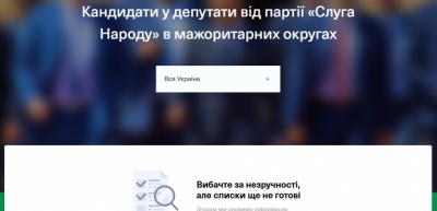 «Слуга народу» подала до ЦВК всіх кандидатів-мажоритарників, але досі їх не назвала