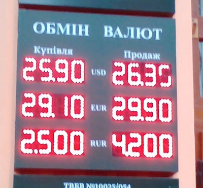 Курс валют у Чернівцях на 27 червня