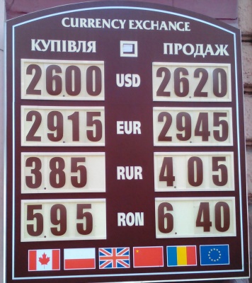 Курс валют у Чернівцях на 2 липня