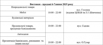 Байк-шоу з нареченими та ресторація просто неба: програма Петрівського ярмарку-2019