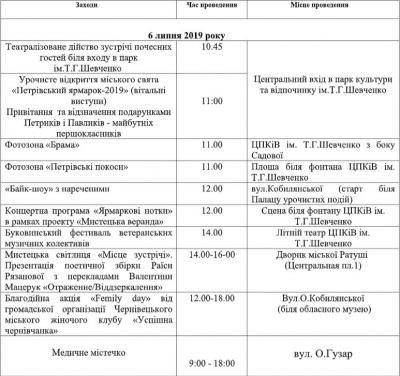 Байк-шоу з нареченими та ресторація просто неба: програма Петрівського ярмарку-2019