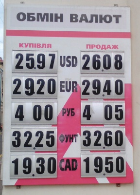 Курс валют у Чернівцях на 3 липня