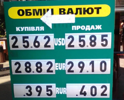 Курс валют у Чернівцях на 5 липня