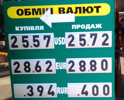 Курс валют у Чернівцях на 9 липня