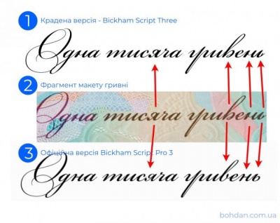 На нових 1000-гривневих банкнотах використали "піратський" шрифт