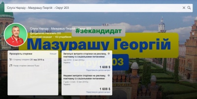Facebook вивів на чисту воду кандидатів з Буковини: «Слуги народу» платять найбільше за рекламу